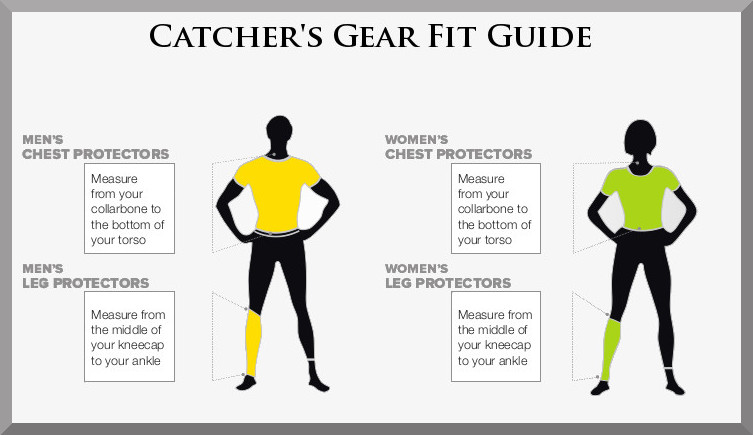 Catcher's Gear Fit Guide