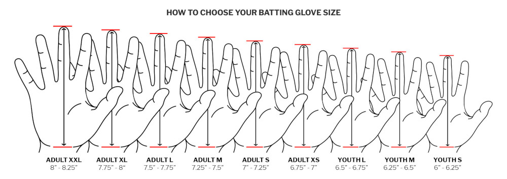 Marucci Batting Glove Fit Guide